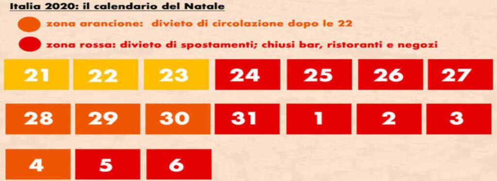 Italia in zona rossa: tutto quello che si può fare nelle festività