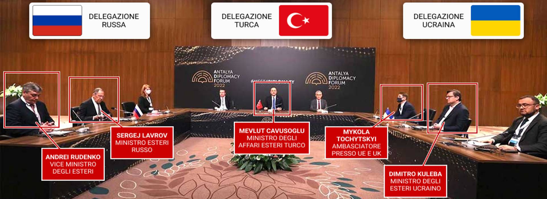 Ucraina: Russia intensifica attacchi civili. Terminati ad Antalya i colloqui Kuleba-Lavrov. Nessun passo avanti su cessate il fuoco